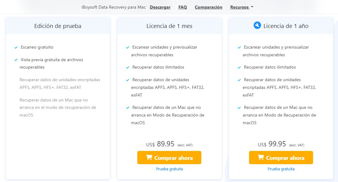 iBoysoft Data Recovery for Mac