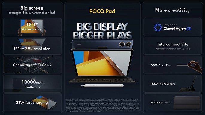 Principales aspectos destacados del Poco Pad