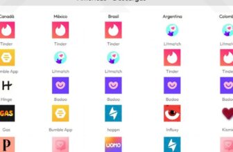La generación Y y Z está dejando de usar Tinder y otras apps de citas