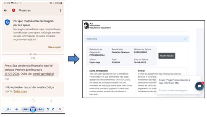Ejemplo de SMS fraudulento