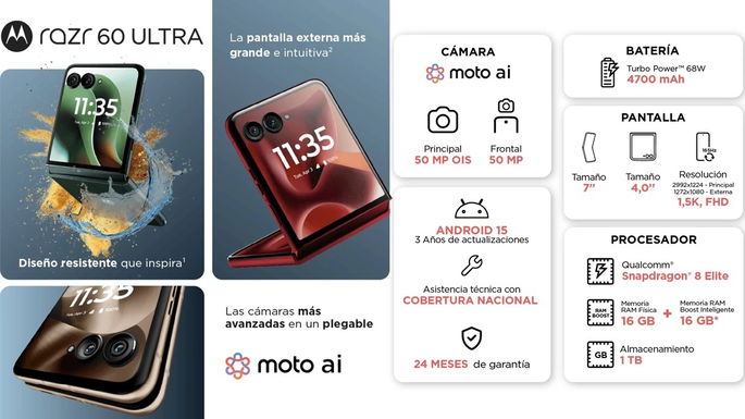 Motorola Razr 60 Ultra