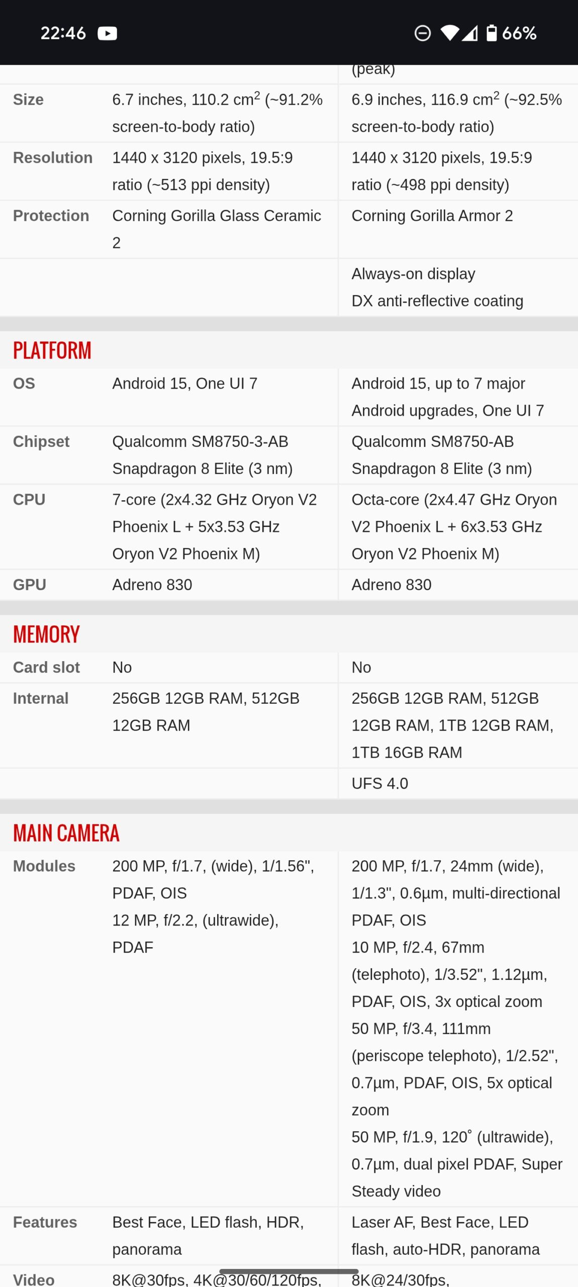 Samsung hizo uno para Apple: el Galaxy S25 Edge falla prometedor