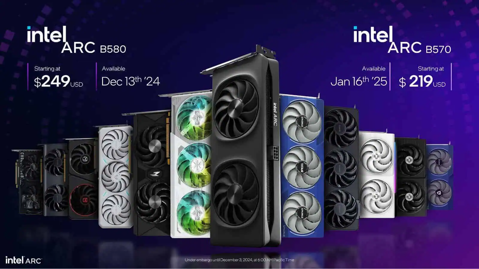Intel anunció placas gráficas entre 200 € y 300 €. vale la pena?