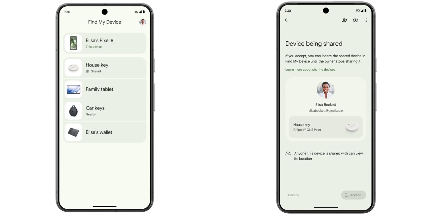 Encuentre los teléfonos inteligentes Android apagados