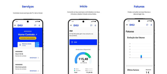 Digi