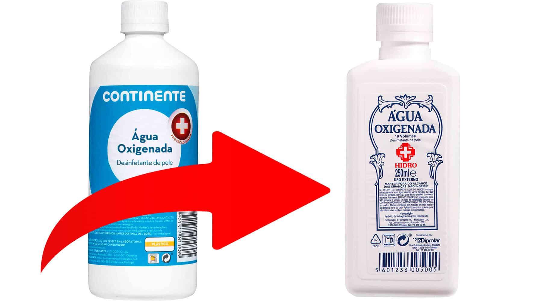 peróxido de hidrógeno