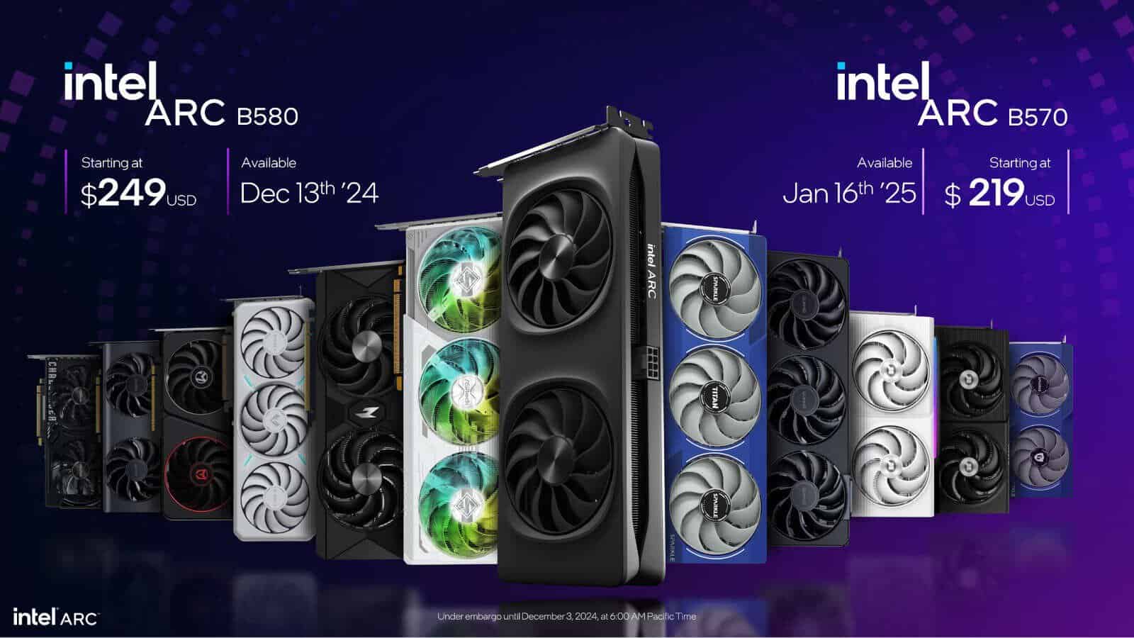 Intel anunció placas gráficas entre 200 € y 300 €. vale la pena?
