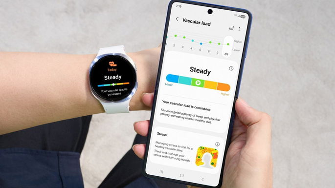 Samsung Galaxy Watch8 Recurso de carga vascular