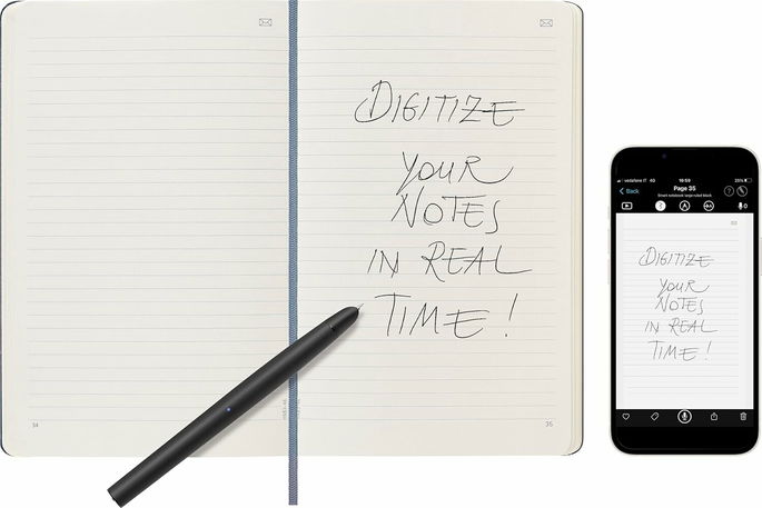 Moleskine Smart Notebook, sistema de escritura inteligente