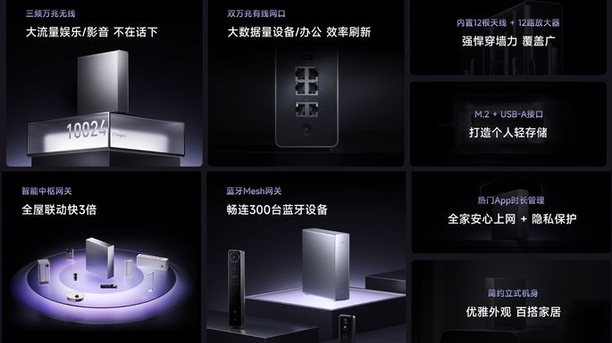 Enrutador xiaomi