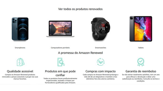Amazon Reneweed of Prime Day Products