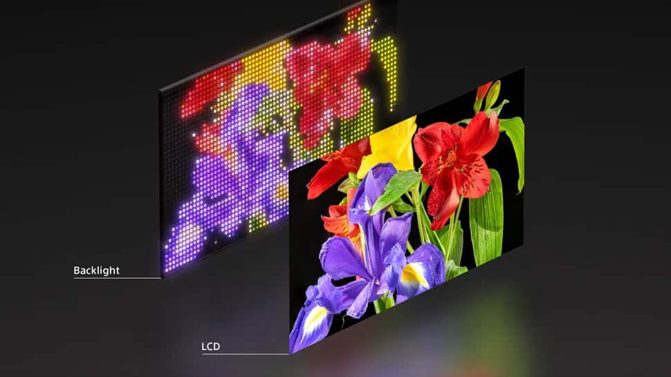 ¡Sony prepara nueva tecnología para poner OLED contra la pared!
