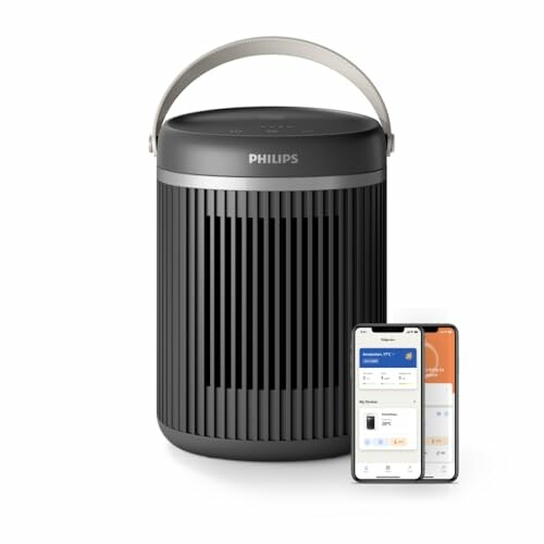 Calentador conectado Philips 2000 W