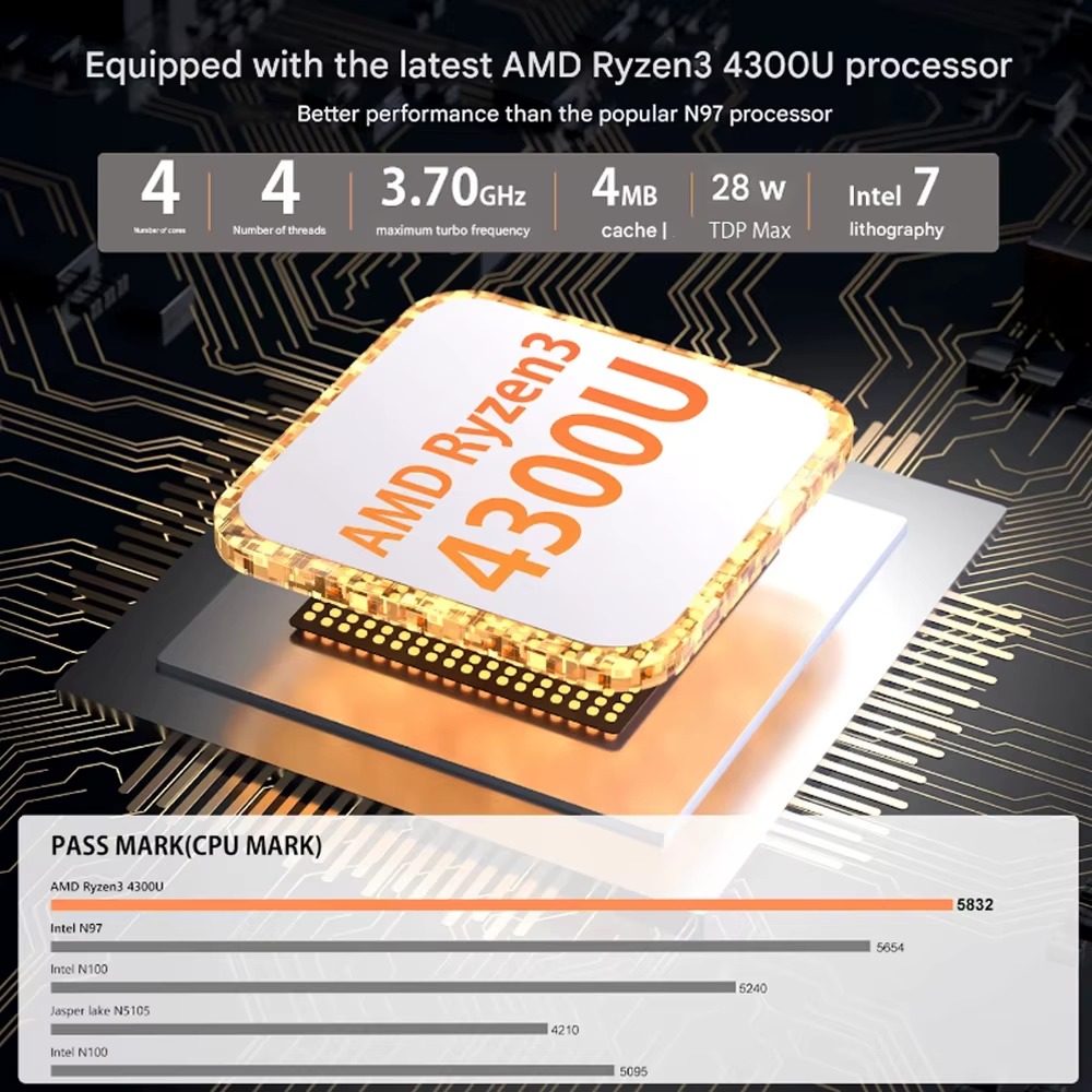 El Futuro en la Palma de tu Mano: Por Qué el Mini PC KAMRUI P1 es la Revolución que tu Escritorio Necesita