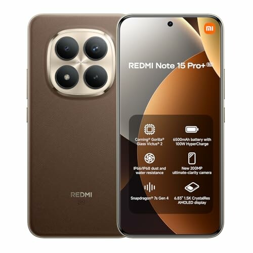 XIAOMI REDMI Note 15 Pro+ 5G 8+256GB