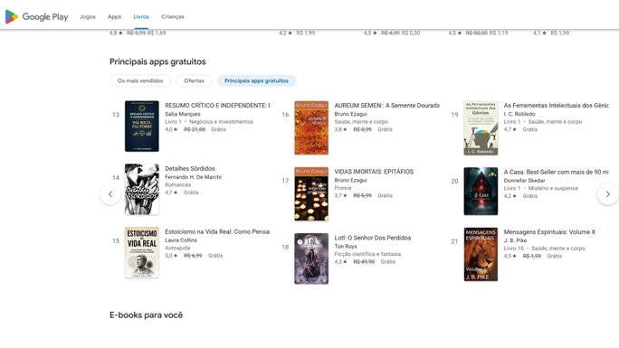 Sitios de libros gratuitos Portugal