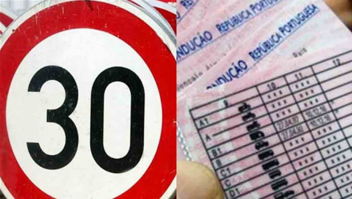 código de circulación