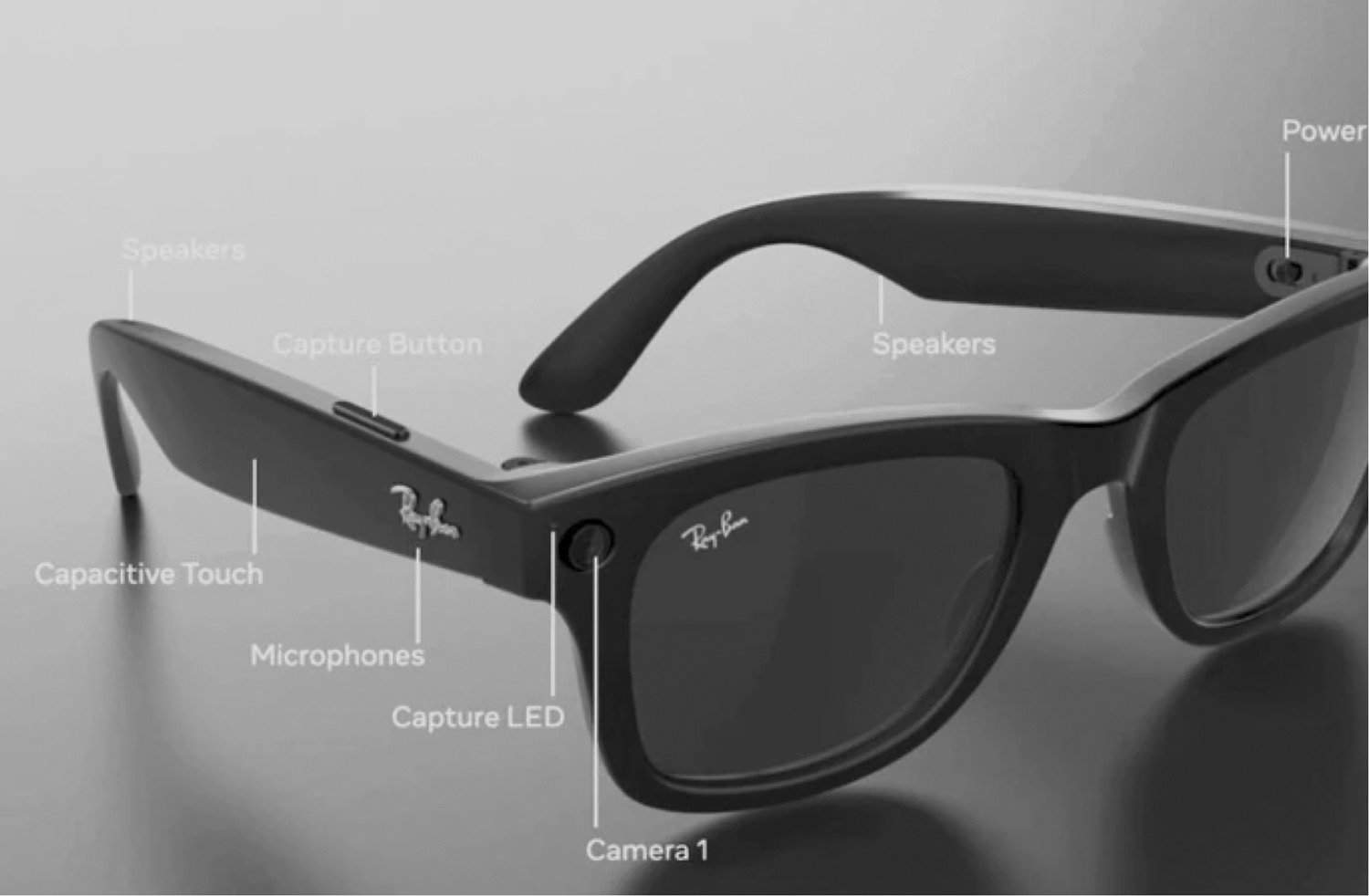 lentes, geminis, google, meta