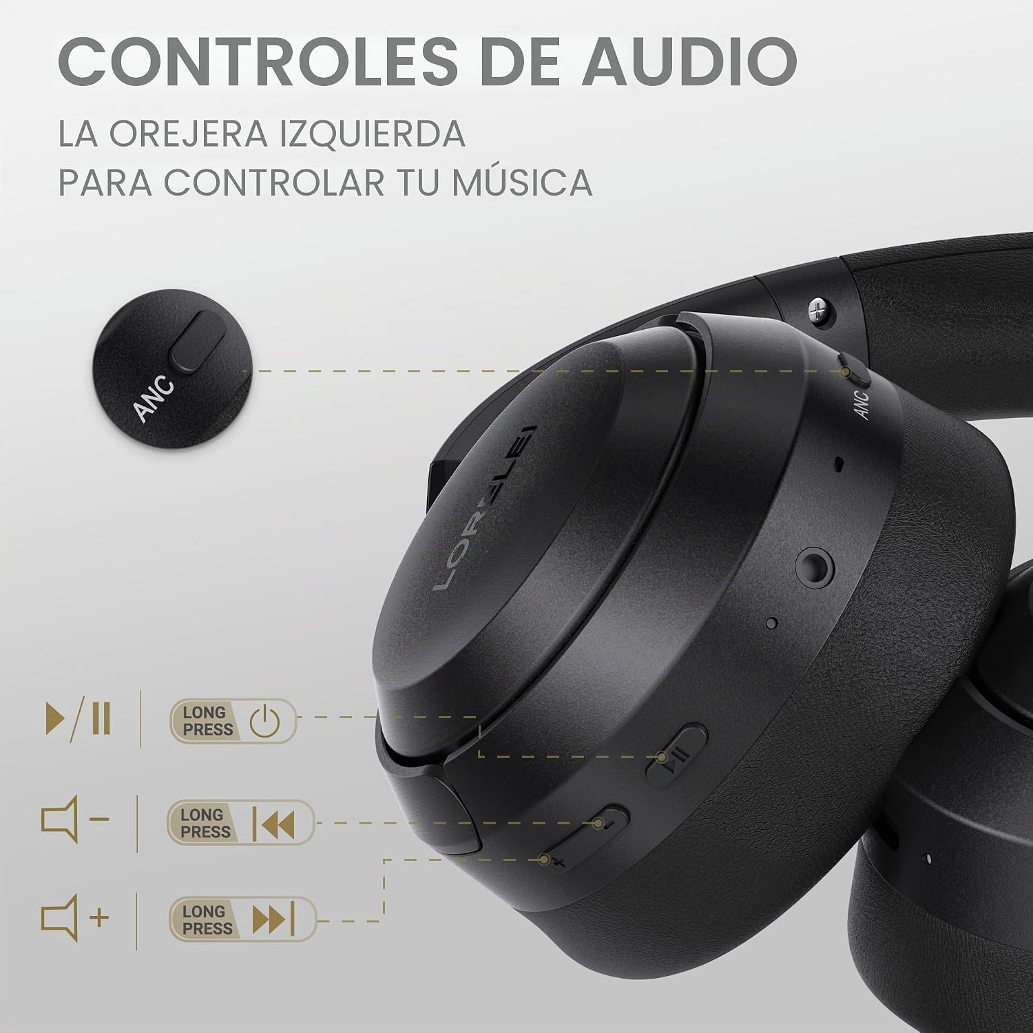 LORELEI QC60 Auriculares híbridos de cancenlling para ruido activo,Auriculares Bluetooth inalámbricos sobre la oreja con micrófono, 60H de tiempo de reproducción Plegable Ligero, Deep Bass- Negro - Imagen 2