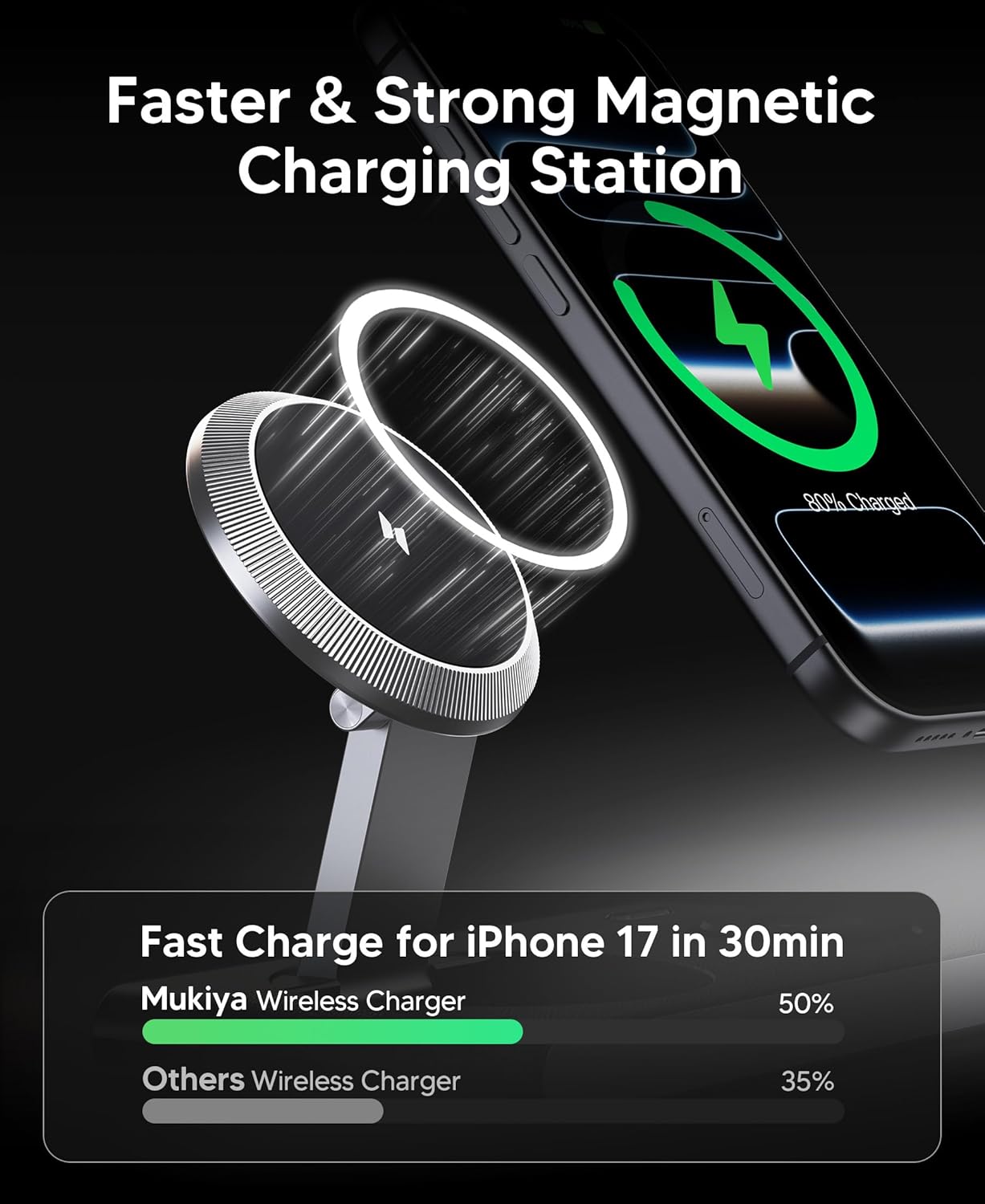 3 in 1 Foldable Magnetic Wireless Charging Station for Apple Devices, Leather Like Wireless Charging Dock with Night Light for iPhone 17/16/15/14/13/12, Apple Watch, AirPod - Imagen 3