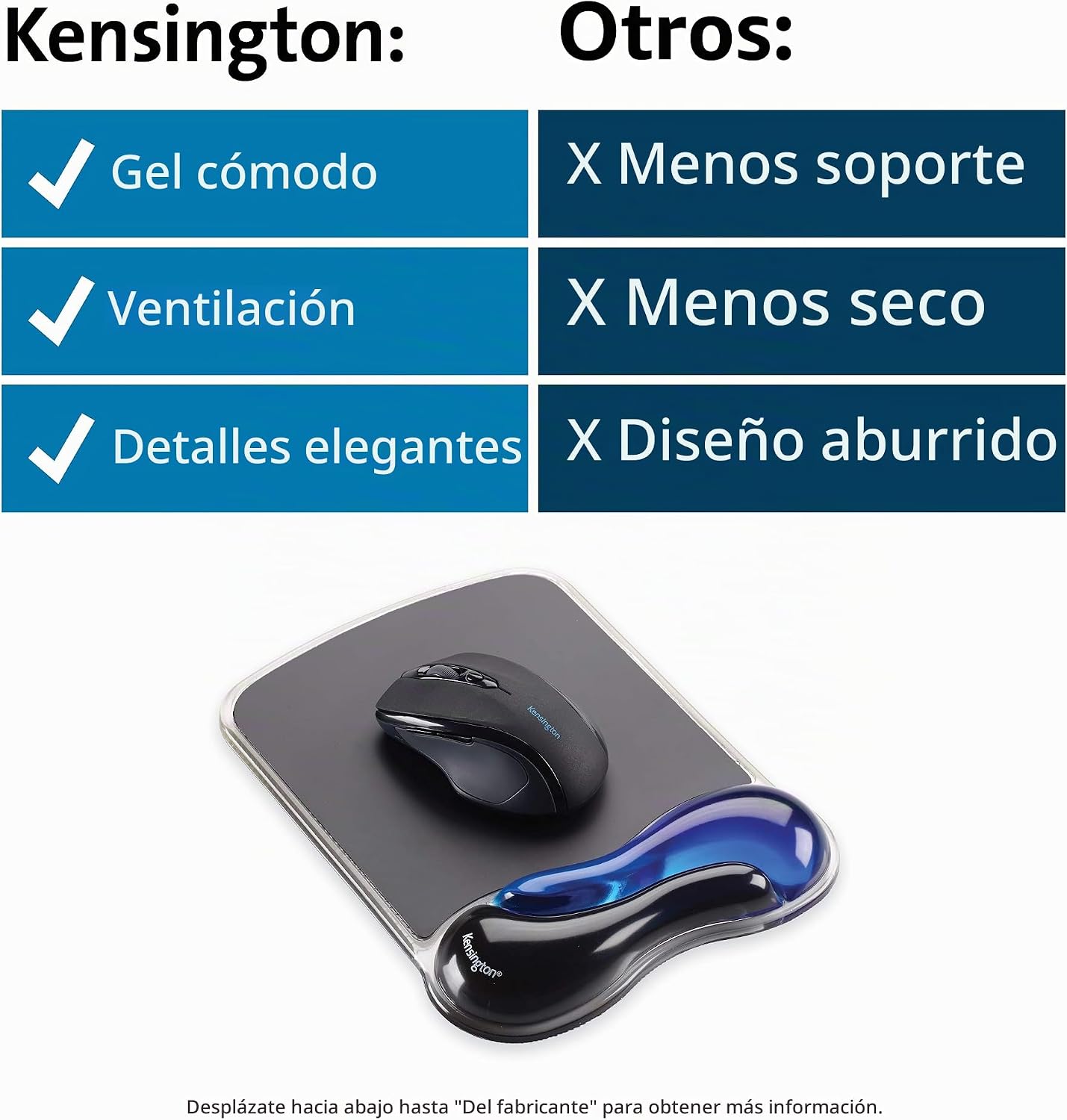 KENSINGTON 62401 Duo Gel Mouse Pad with Wrist Rest Black/Blue - Imagen 7