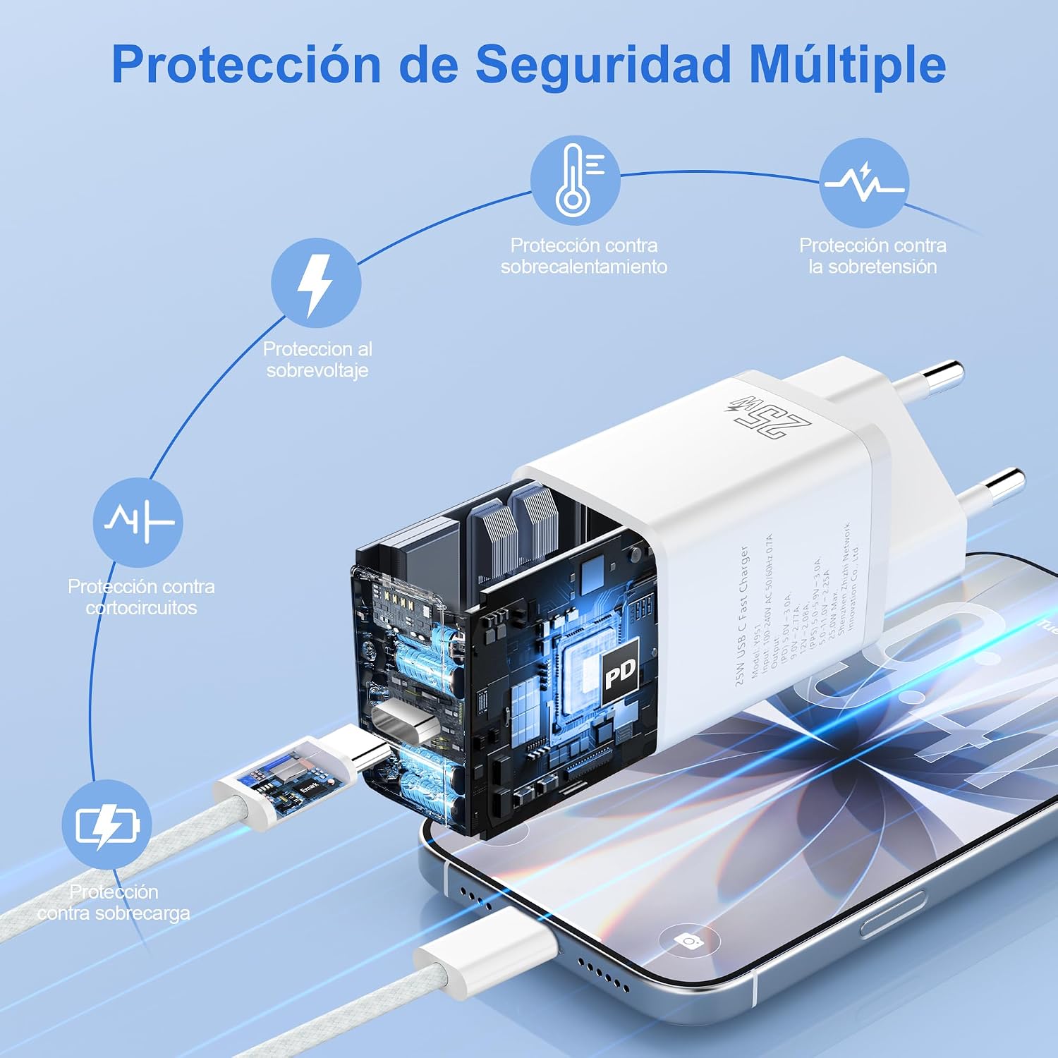 YISH 25W USB C Charger Fast Charging: Type C Plug Adapter Charger Head Mobile Fast Charging USBC Compatible with Smart Phone with 1M 60W Type C to C Cable - Imagen 4
