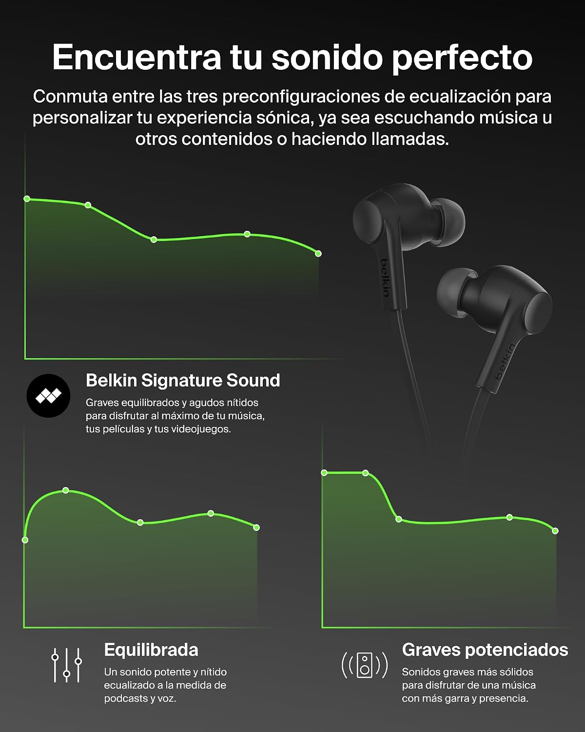 Belkin SoundForm ANC Wired Headphones with USB-C Connector, In-Ear Earphones with Microphone, Earphones for iPhone 17, iPhone 16, iPad Mini, Galaxy S25, Google Pixel 10, Android and More - Imagen 7