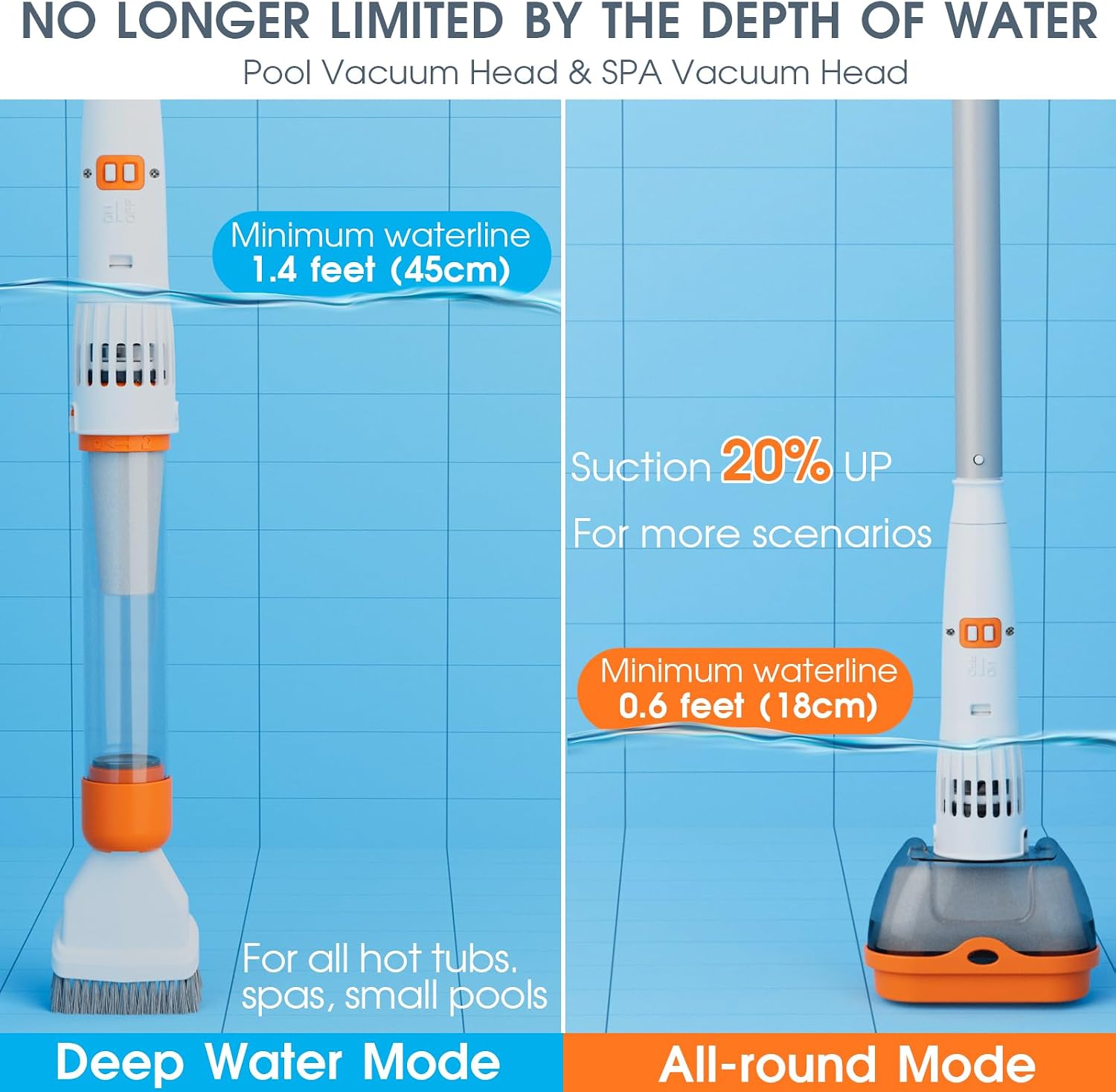 Rechargeable All-in-One Pool & Spa Vacuum - Dual Mode & Magnetic Drive System, 25µm Ultra-Fine Mesh Filters for Hot Tub, Small Above Ground Pools 60 Minutes - Imagen 3