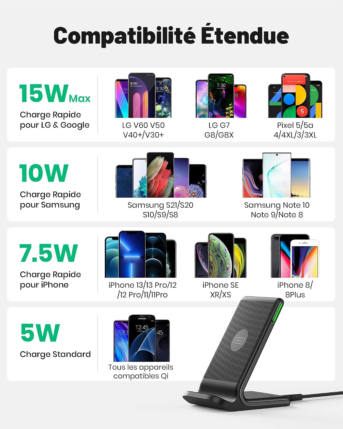 INIU Fast Wireless Charger, Qi Certified Wireless Charging Stand with USB Charger QC3.0 Adapter - Imagen 5