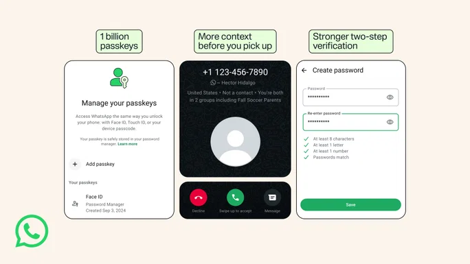 OBJETIVO Seguridad de WhatsApp