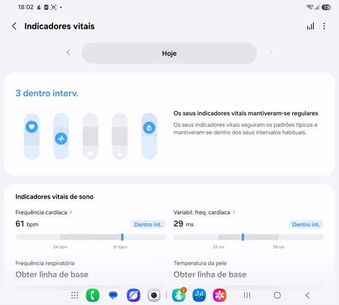 Indicadores vitales