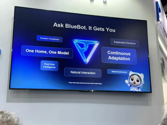 azulbot