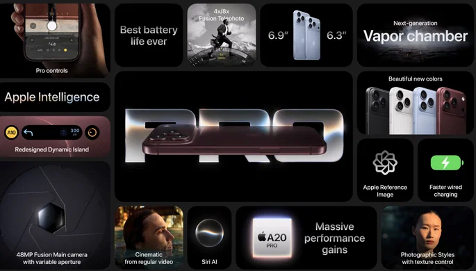 iPhone 18 Pro
