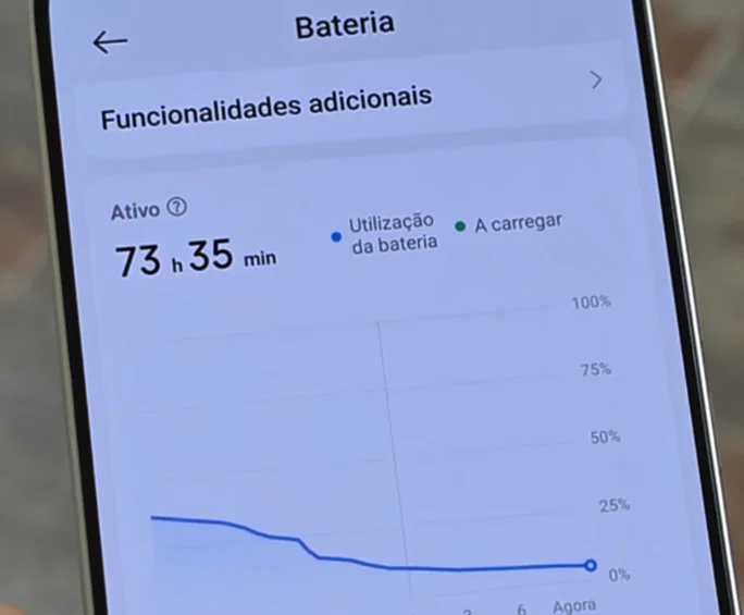 Batería