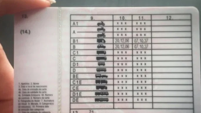 Carnet de conducir