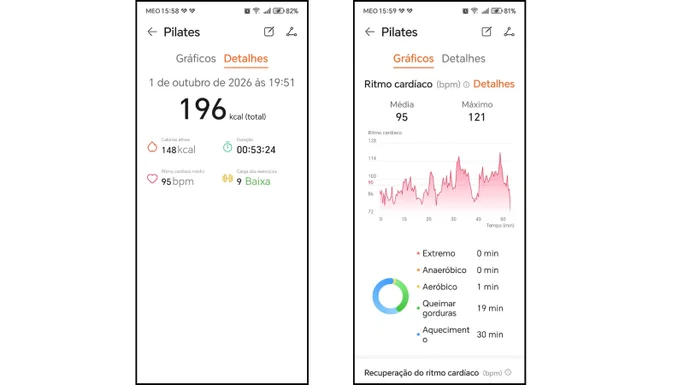 Métricas de Pilates del Huawei Watch 6 Pro