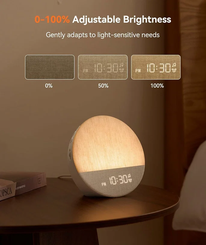 Varias intensidades de luz según la hora del día.