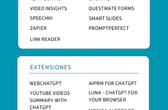 Los 10 Mejores Plugins de ChatGPT para Aumentar tu Productividad