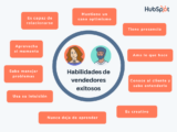 Cómo ver el perfil de un vendedor en Facebook Marketplace