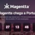 Las autoridades fiscales lanzan una importante advertencia a todos los portugueses: el portal financiero tiene limitaciones